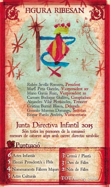 7_FIGURA_JuntaDirectiva-Infantil